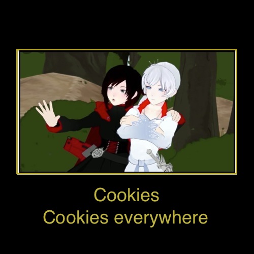 rwby_cookies_by_rwbyfan7-d6rfdzt.jpg