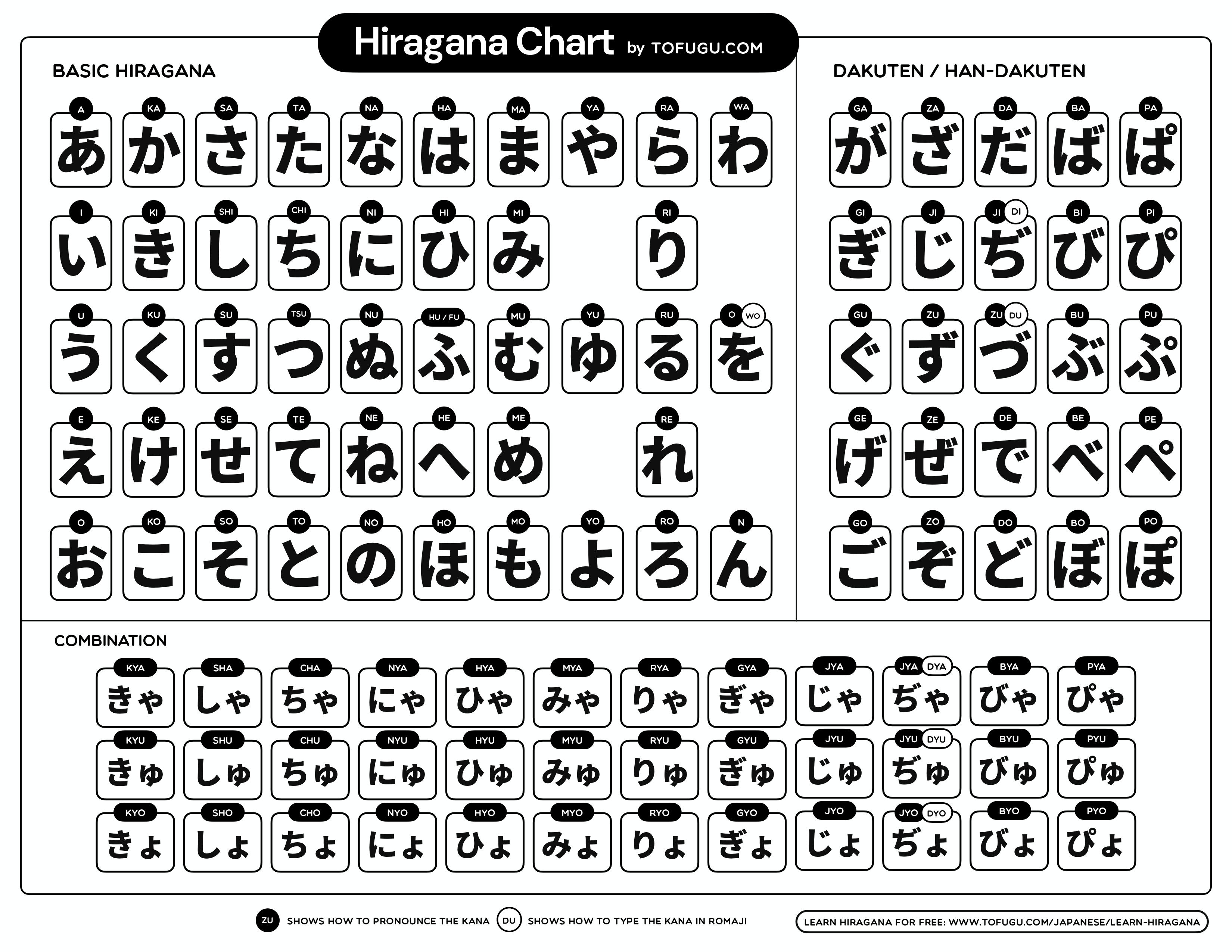 hiragana-chart-by-tofugu.jpg